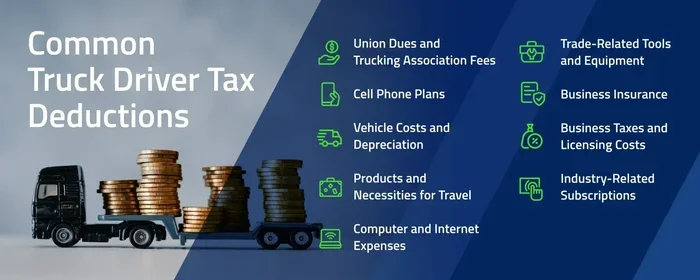 Can You Claim a Truck on Your Taxes and Save Money Now