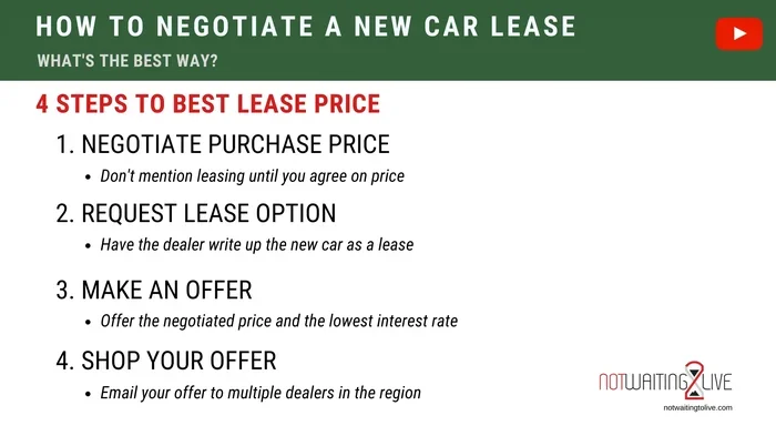 Can You Really Negotiate the Price on a Leased Car