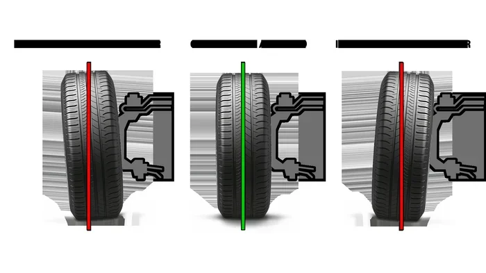 Car Wheel Alignment and Balancing Tips for Beginners