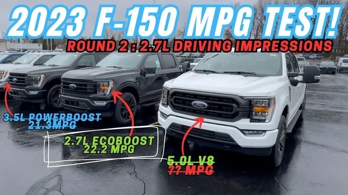 How Many MPG Does a Ford F-150 Get - The 2024 Guide
