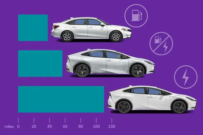 Here Are the Best 25 kmpl Mileage Cars Available Now