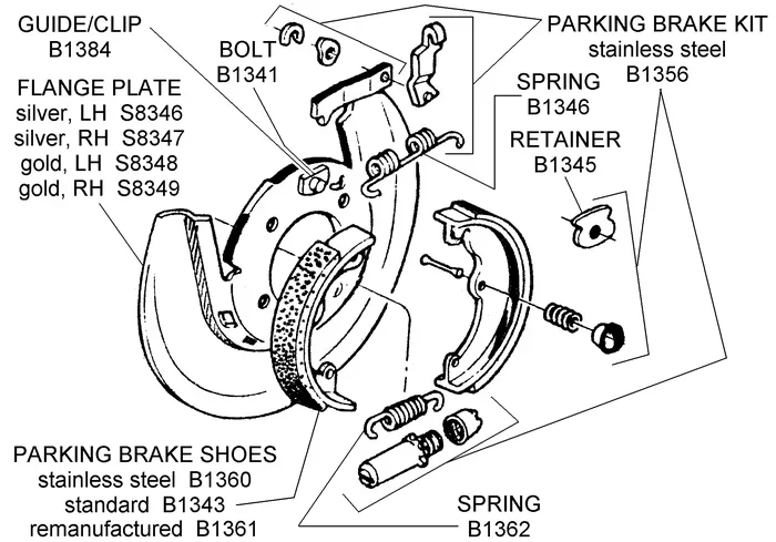 Can a Parking Brake Be Fixed Before It Fails Completely