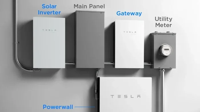 Does Tesla Use Micro Inverters or Standard Inverters