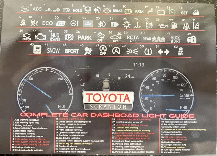 Why Wont My Toyota Corolla Tire Pressure Light Turn Off