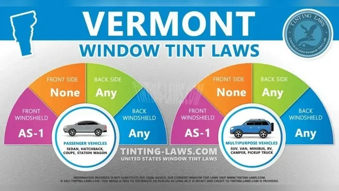 Everything You Need to Know About Vermont Window Tint Law